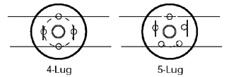 how to measure trailer wheel bolt lug pattern circles